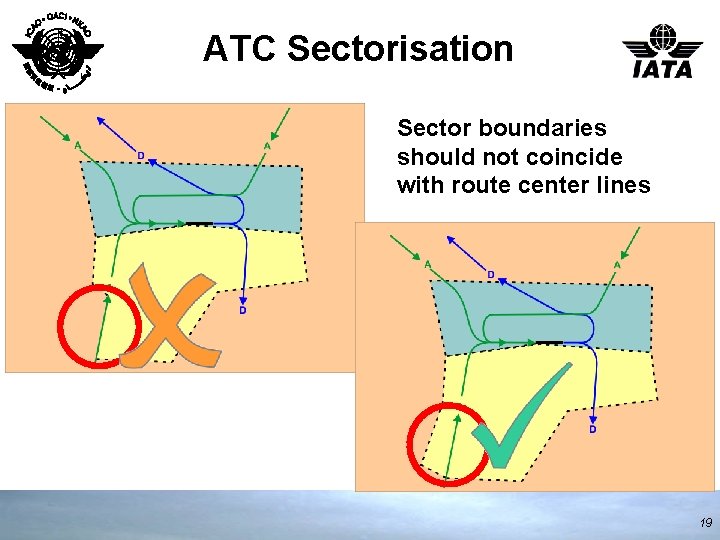 Airspace Volumes and Sectorisation Good Design Practice 1