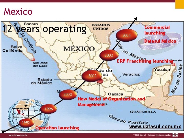 Mexico 12 years operating 2004 Commercial launching Datasul México 2003 ERP Franchising launching 2002