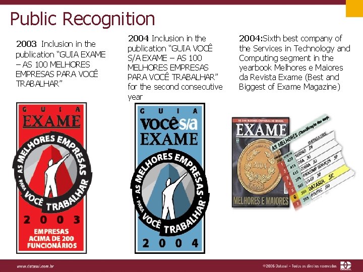 Public Recognition 2003: Inclusion in the publication “GUIA EXAME – AS 100 MELHORES EMPRESAS