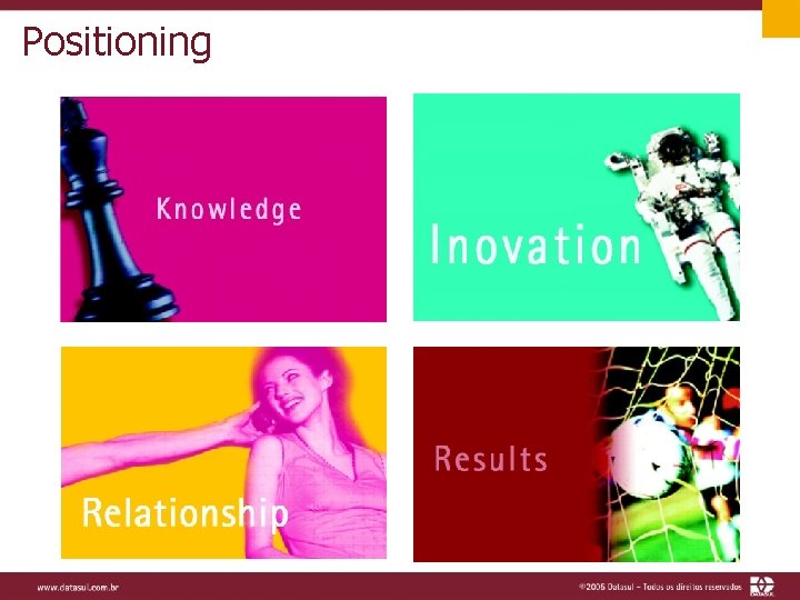 Positioning 