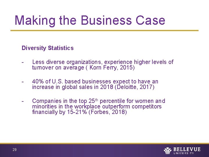 Making the Business Case Diversity Statistics 29 - Less diverse organizations, experience higher levels