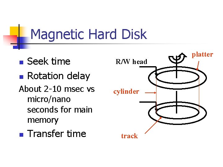 Magnetic Hard Disk n n Seek time Rotation delay About 2 -10 msec vs