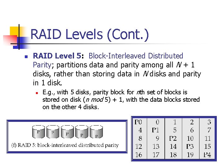 RAID Levels (Cont. ) n RAID Level 5: Block-Interleaved Distributed Parity; partitions data and