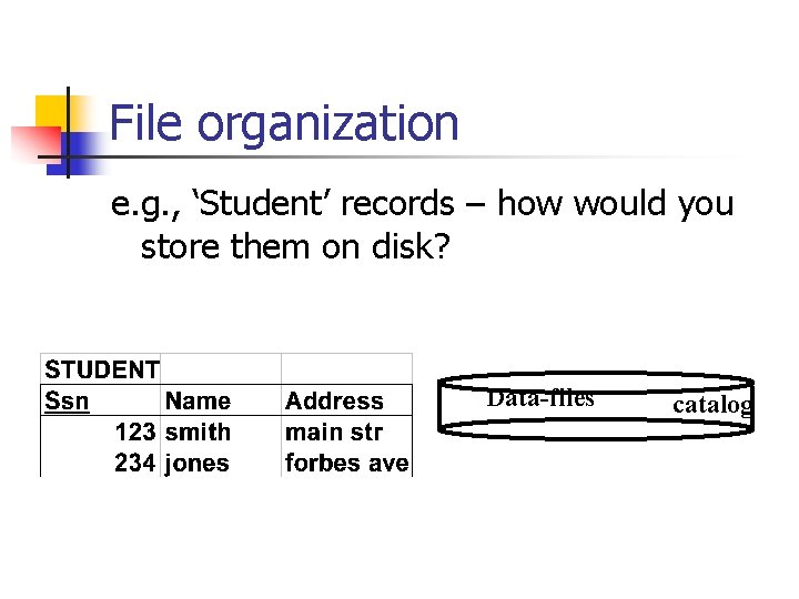 File organization e. g. , ‘Student’ records – how would you store them on