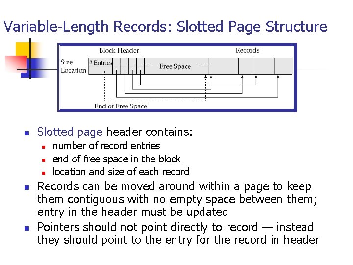 Variable-Length Records: Slotted Page Structure n Slotted page header contains: n n number of