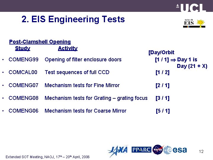 2. EIS Engineering Tests Post-Clamshell Opening Study Activity [Day/Orbit [1 / 1] Day 1