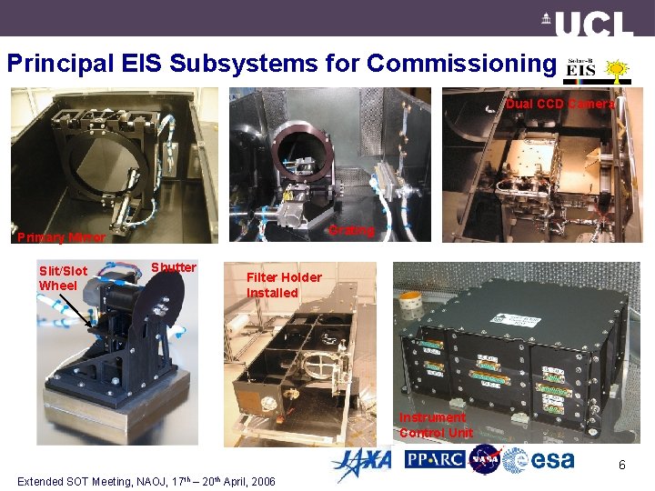 Principal EIS Subsystems for Commissioning Dual CCD Camera Grating Primary Mirror Slit/Slot Wheel Shutter