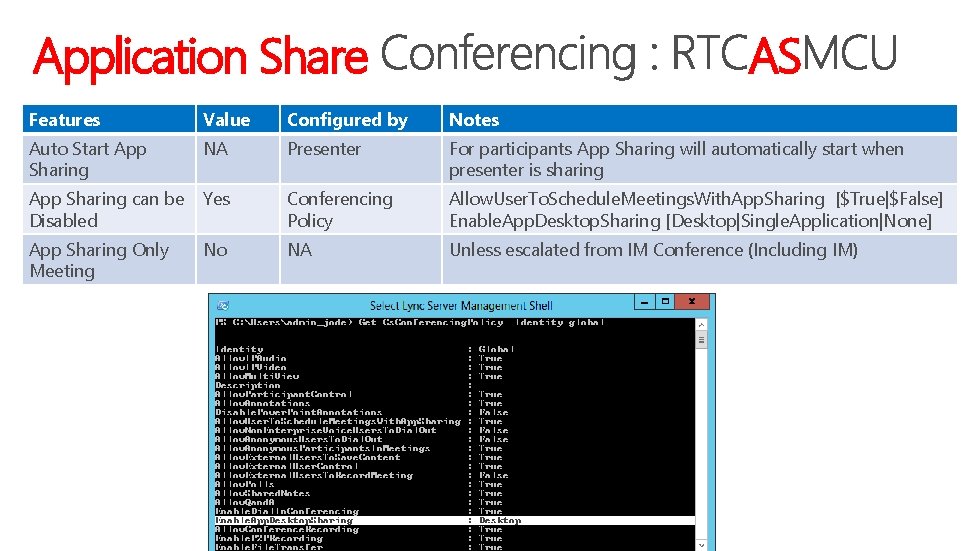 Application Share AS Features Value Configured by Notes Auto Start App Sharing NA Presenter