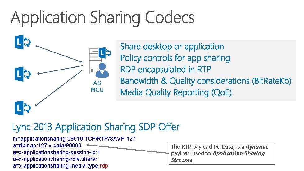 m=applicationsharing 59510 TCP/RTP/SAVP 127 a=rtpmap: 127 x-data/90000 a=x-applicationsharing-session-id: 1 a=x-applicationsharing-role: sharer a=x-applicationsharing-media-type: rdp The