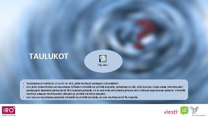 TAULUKOT • Taulukoissa on väritetty sinisellä ne rivit, jotka kertovat vastaajien lukumäärän. • Kun