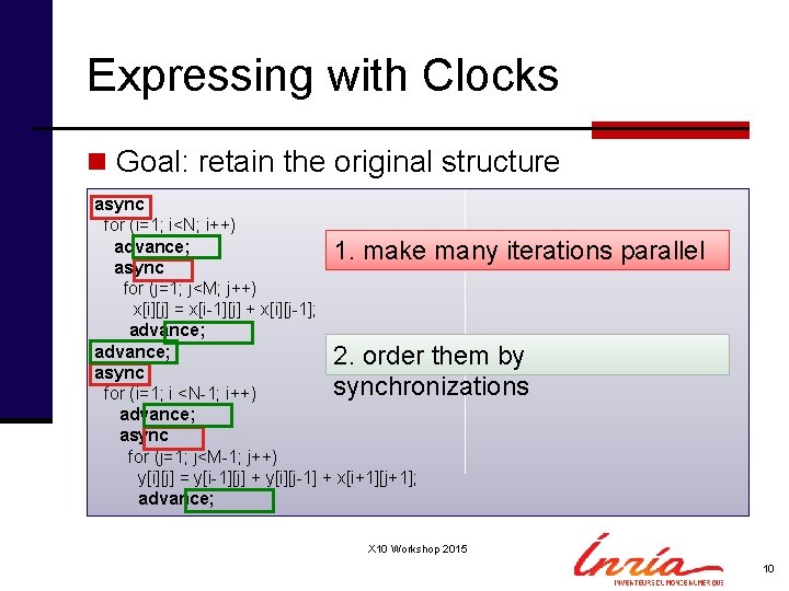 Expressing with Clocks n Goal: retain the original structure async for (i=1; i<N; i++)