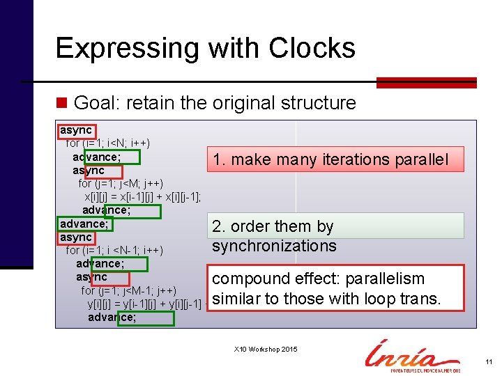 Expressing with Clocks n Goal: retain the original structure async for (i=1; i<N; i++)