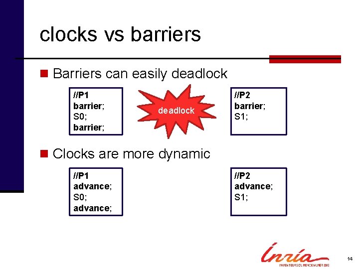 clocks vs barriers n Barriers can easily deadlock //P 1 barrier; S 0; barrier;