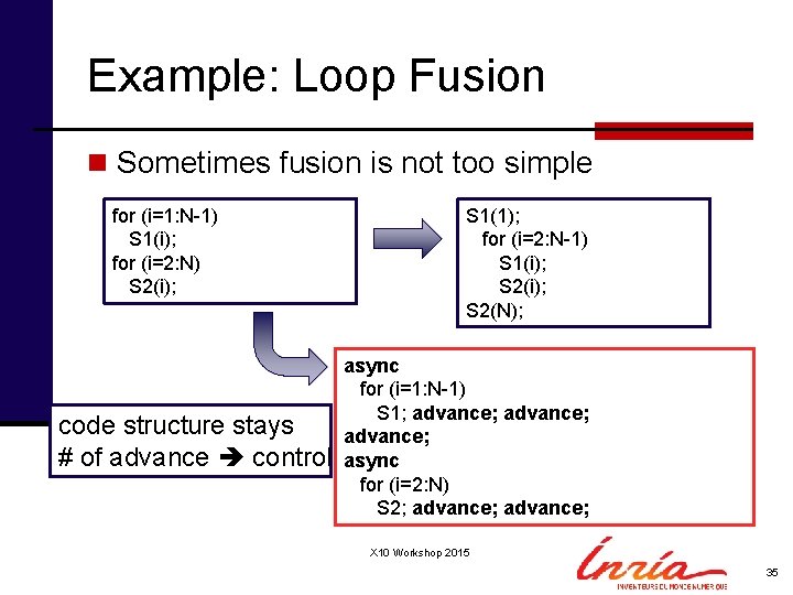 Example: Loop Fusion n Sometimes fusion is not too simple for (i=1: N-1) S