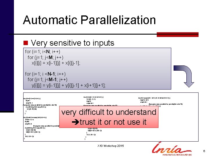 Automatic Parallelization n Very sensitive to inputs for (i=1; i<N; i++) for (j=1; j<M;