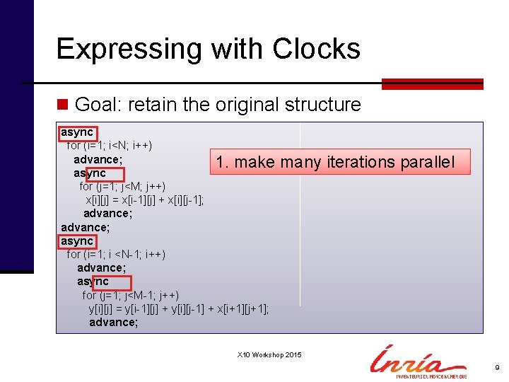 Expressing with Clocks n Goal: retain the original structure async for (i=1; i<N; i++)