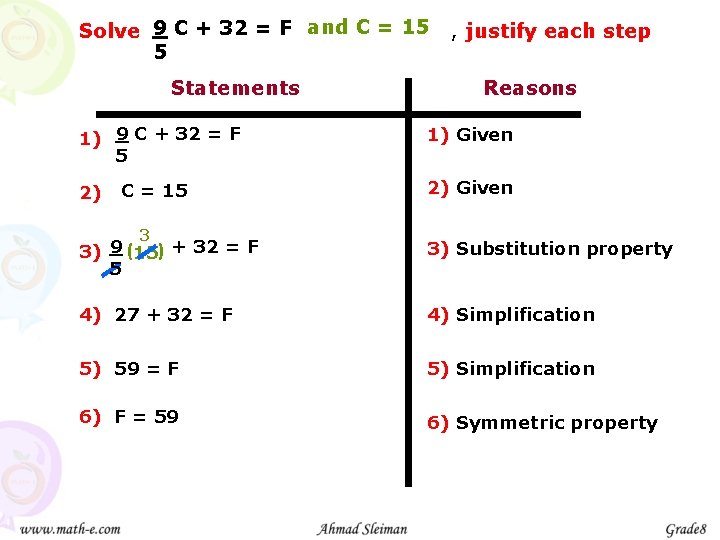 Solve 9 C + 32 = F and C = 15 5 Statements 1)