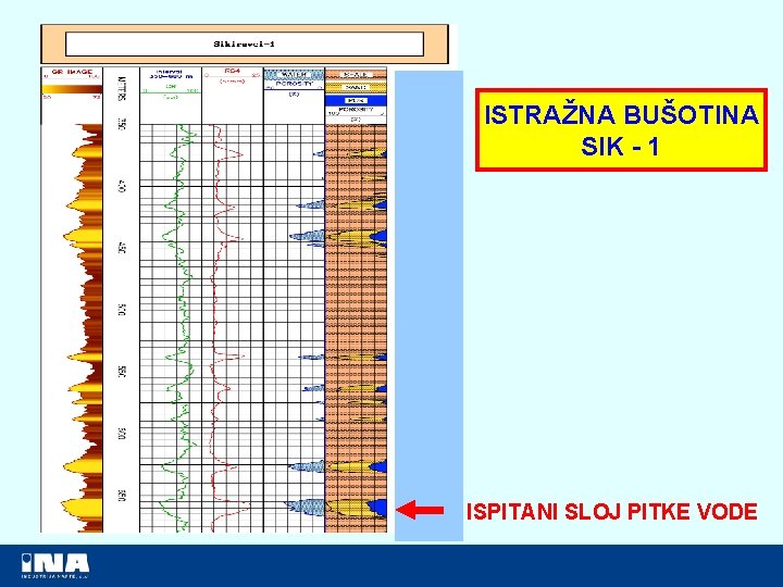 ISTRAŽNA BUŠOTINA SIK - 1 ISPITANI SLOJ PITKE VODE 