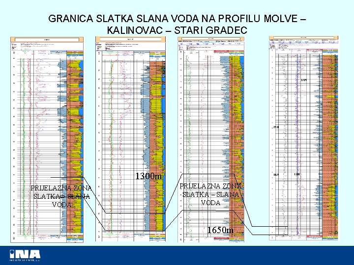 GRANICA SLATKA SLANA VODA NA PROFILU MOLVE – KALINOVAC – STARI GRADEC 1725 1510