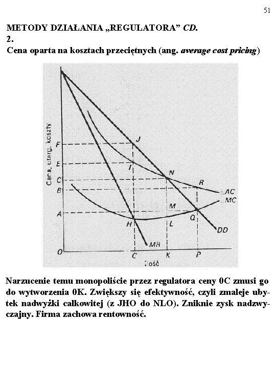 51 METODY DZIAŁANIA „REGULATORA” CD. 2. Cena oparta na kosztach przeciętnych (ang. average cost