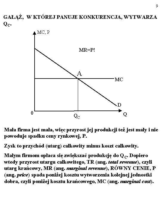 9 GAŁĄŹ, W KTÓREJ PANUJE KONKURENCJA, WYTWARZA QC. MC, P MR=P! A MC D