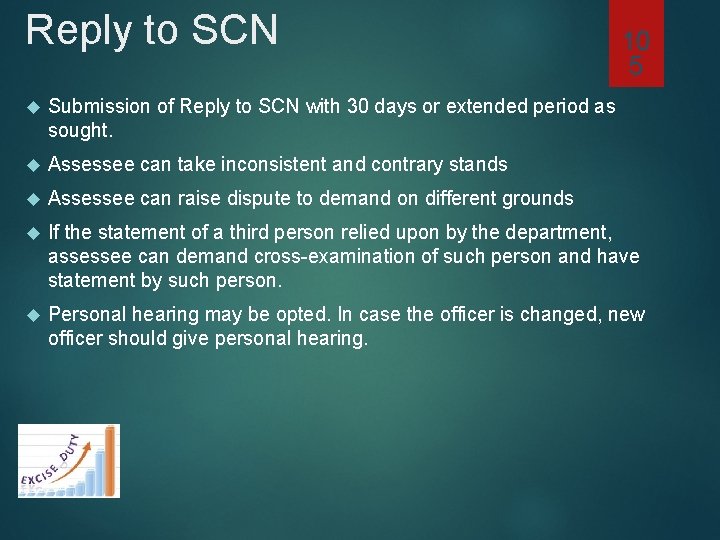 Reply to SCN 10 5 Submission of Reply to SCN with 30 days or