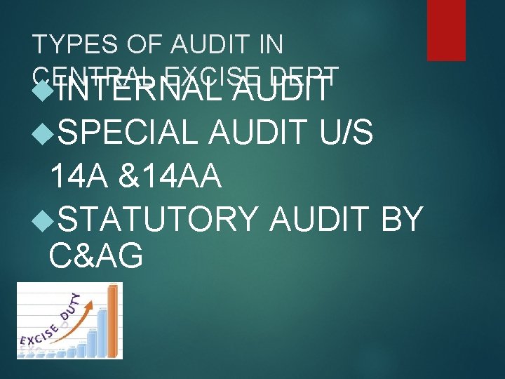 TYPES OF AUDIT IN CENTRAL EXCISE DEPT INTERNAL AUDIT SPECIAL AUDIT U/S 14 A