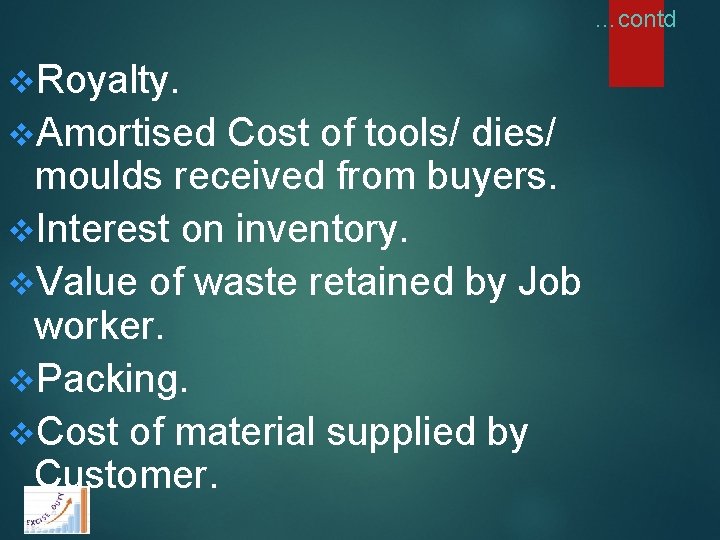 …contd v. Royalty. v. Amortised Cost of tools/ dies/ moulds received from buyers. v.