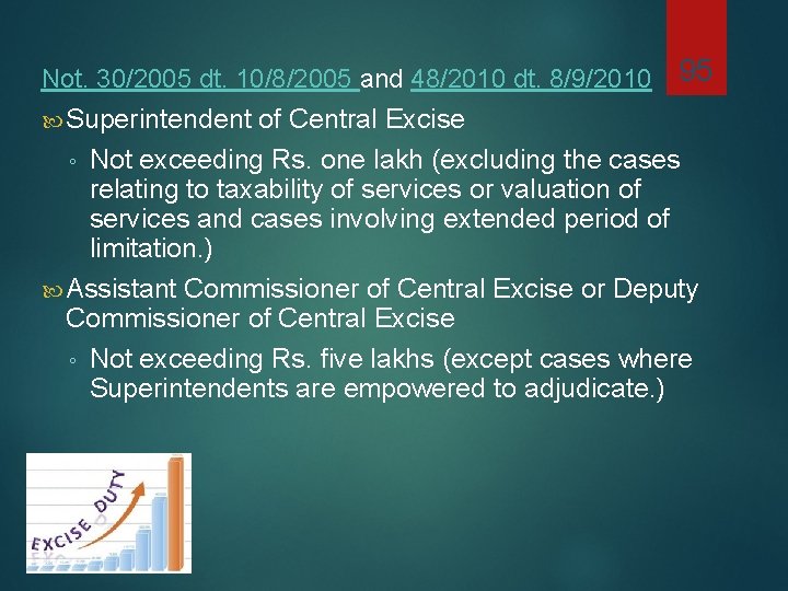 Not. 30/2005 dt. 10/8/2005 and 48/2010 dt. 8/9/2010 95 Superintendent of Central Excise Not