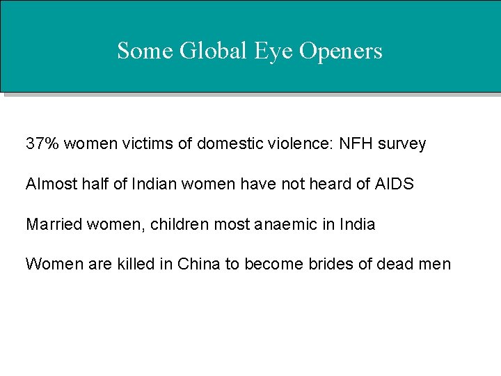 Some Global Eye Openers 37% women victims of domestic violence: NFH survey Almost half