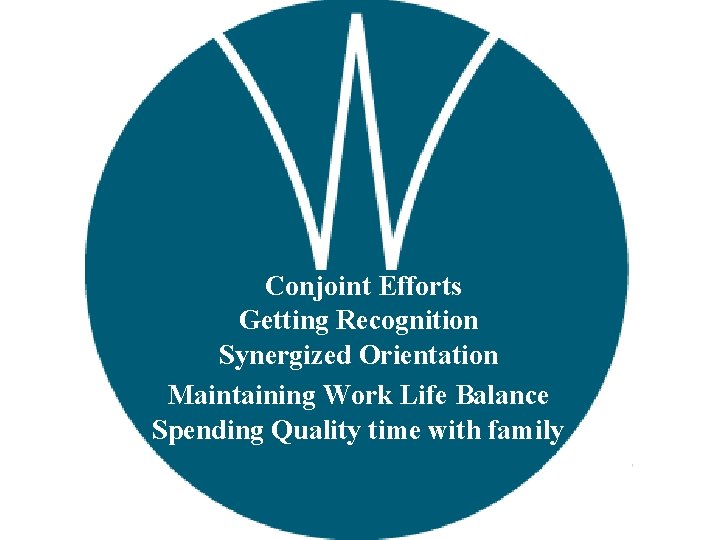 Conjoint Efforts Getting Recognition Synergized Orientation Maintaining Work Life Balance Spending Quality time with