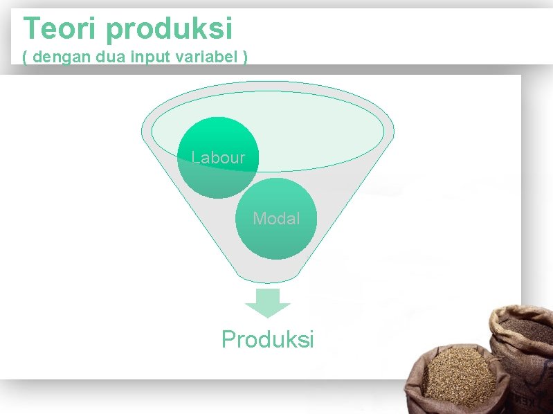 Teori produksi ( dengan dua input variabel ) Labour Modal Produksi 