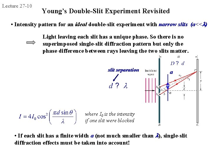 Lecture 27 -10 Young’s Double-Slit Experiment Revisited • Intensity pattern for an ideal double-slit