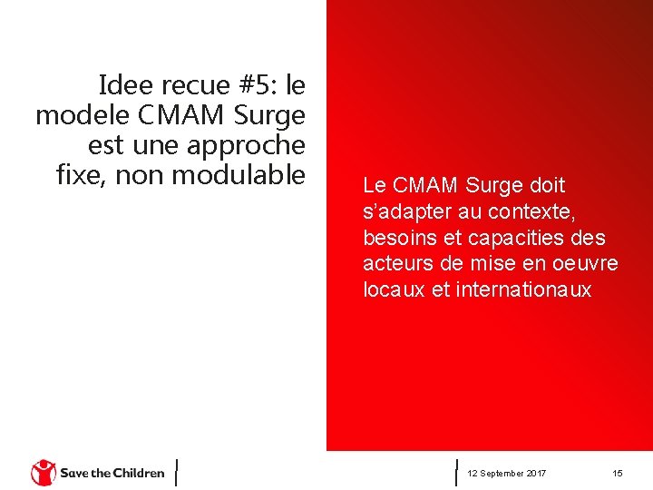 Idee recue #5: le modele CMAM Surge est une approche fixe, non modulable Le Idee recue #5: le modele CMAM Surge est une approche fixe, non modulable Le
