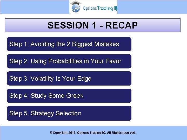 SESSION 1 - RECAP Step 1: Avoiding the 2 Biggest Mistakes Step 2: Using