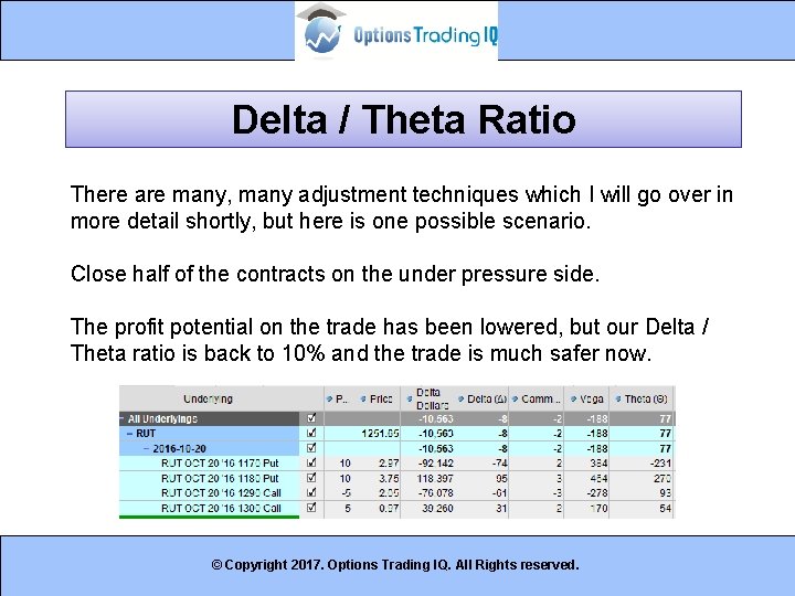 Delta / Theta Ratio There are many, many adjustment techniques which I will go