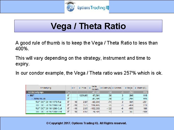 Vega / Theta Ratio A good rule of thumb is to keep the Vega
