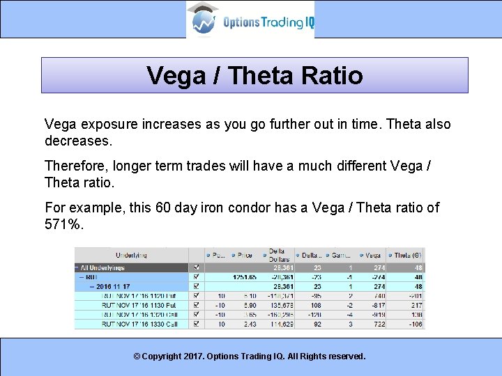 Vega / Theta Ratio Vega exposure increases as you go further out in time.