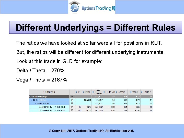 Different Underlyings = Different Rules The ratios we have looked at so far were