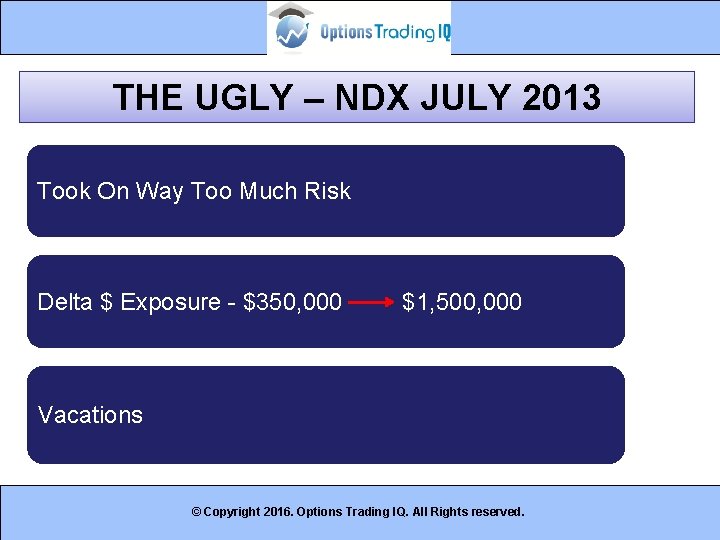 THE UGLY – NDX JULY 2013 Took On Way Too Much Risk Delta $