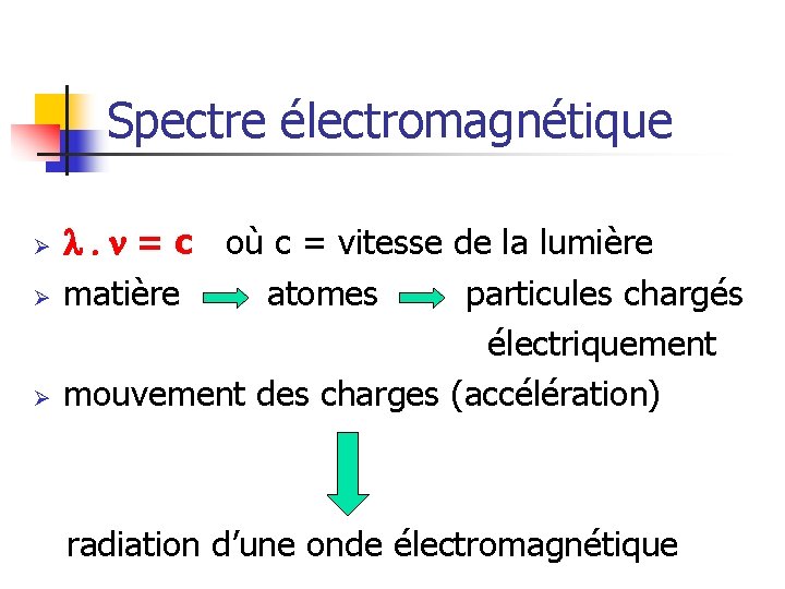 Spectre électromagnétique Ø Ø Ø l. n = c où c = vitesse de
