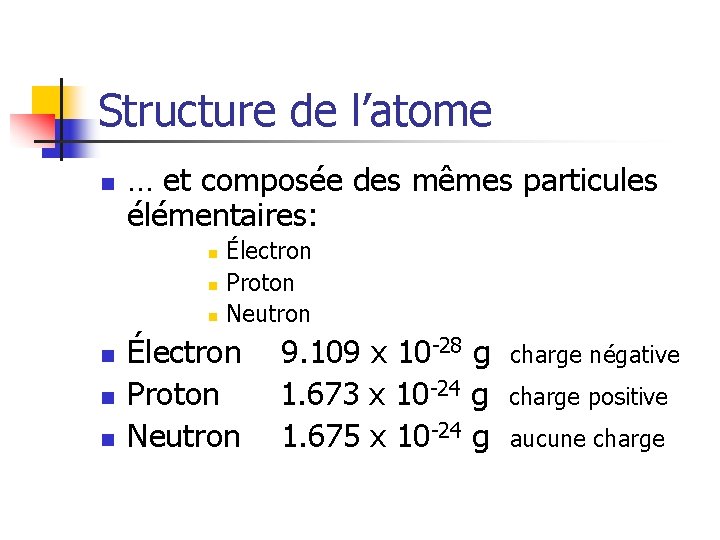 Structure de l’atome n … et composée des mêmes particules élémentaires: n n n