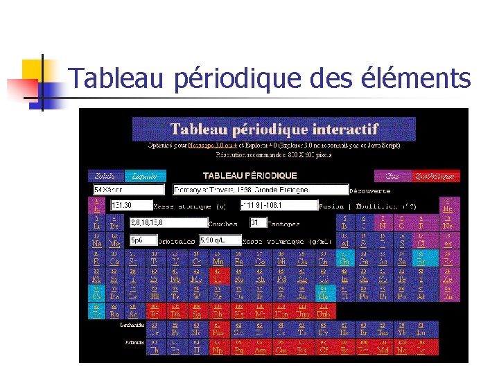 Tableau périodique des éléments 