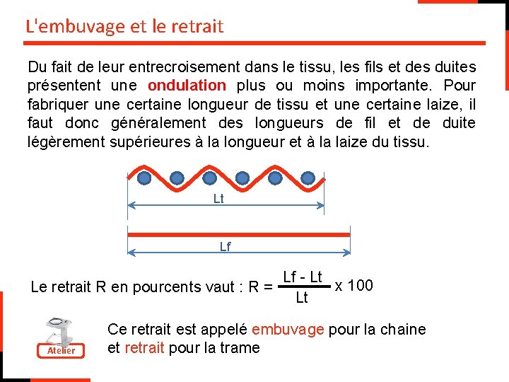 L'embuvage et le retrait Du fait de leur entrecroisement dans le tissu, les fils