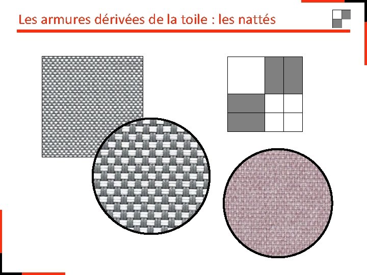 Les armures dérivées de la toile : les nattés 