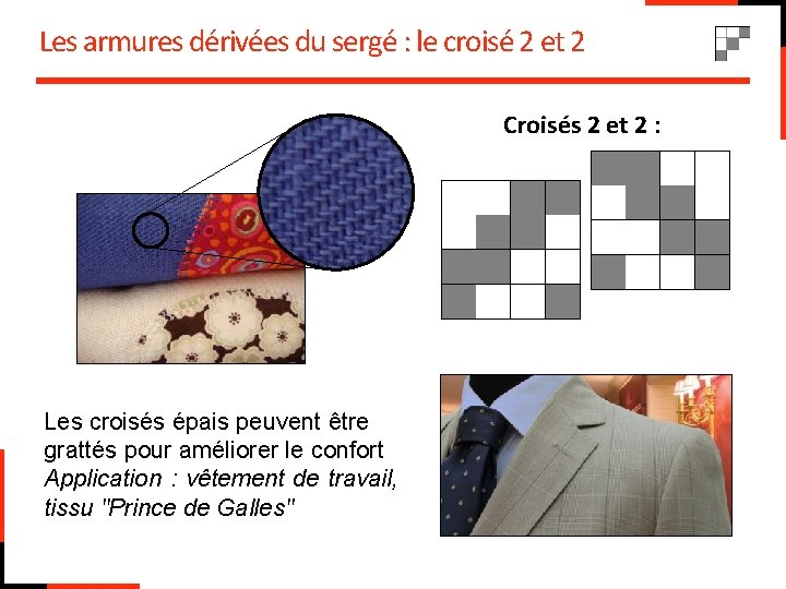 Les armures dérivées du sergé : le croisé 2 et 2 Croisés 2 et