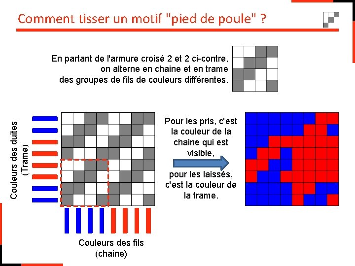 Comment tisser un motif "pied de poule" ? En partant de l'armure croisé 2