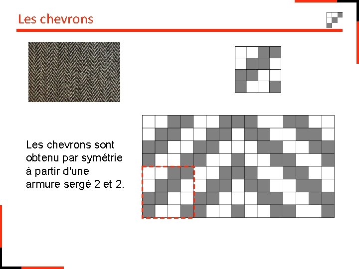 Les chevrons sont obtenu par symétrie à partir d'une armure sergé 2 et 2.