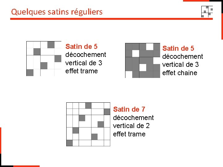 Quelques satins réguliers Satin de 5 décochement vertical de 3 effet trame Satin de