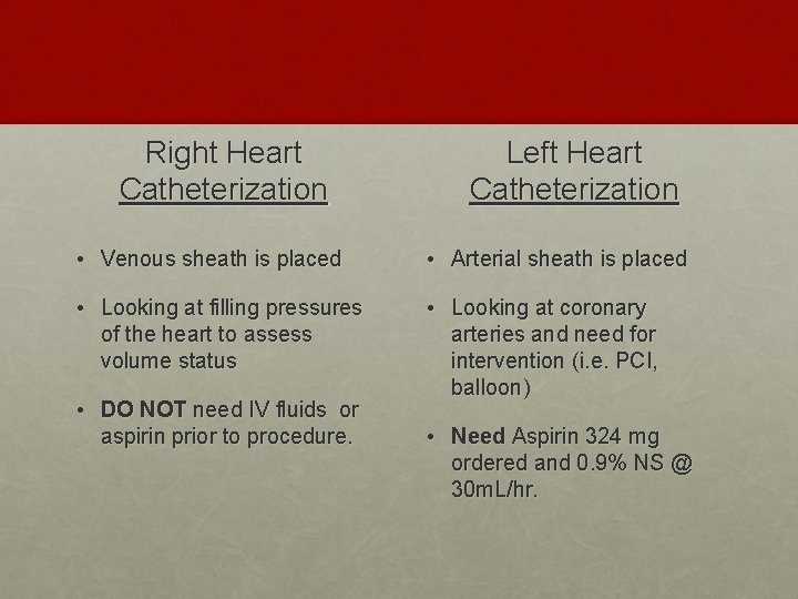 Right Heart Catheterization Left Heart Catheterization • Venous sheath is placed • Arterial sheath